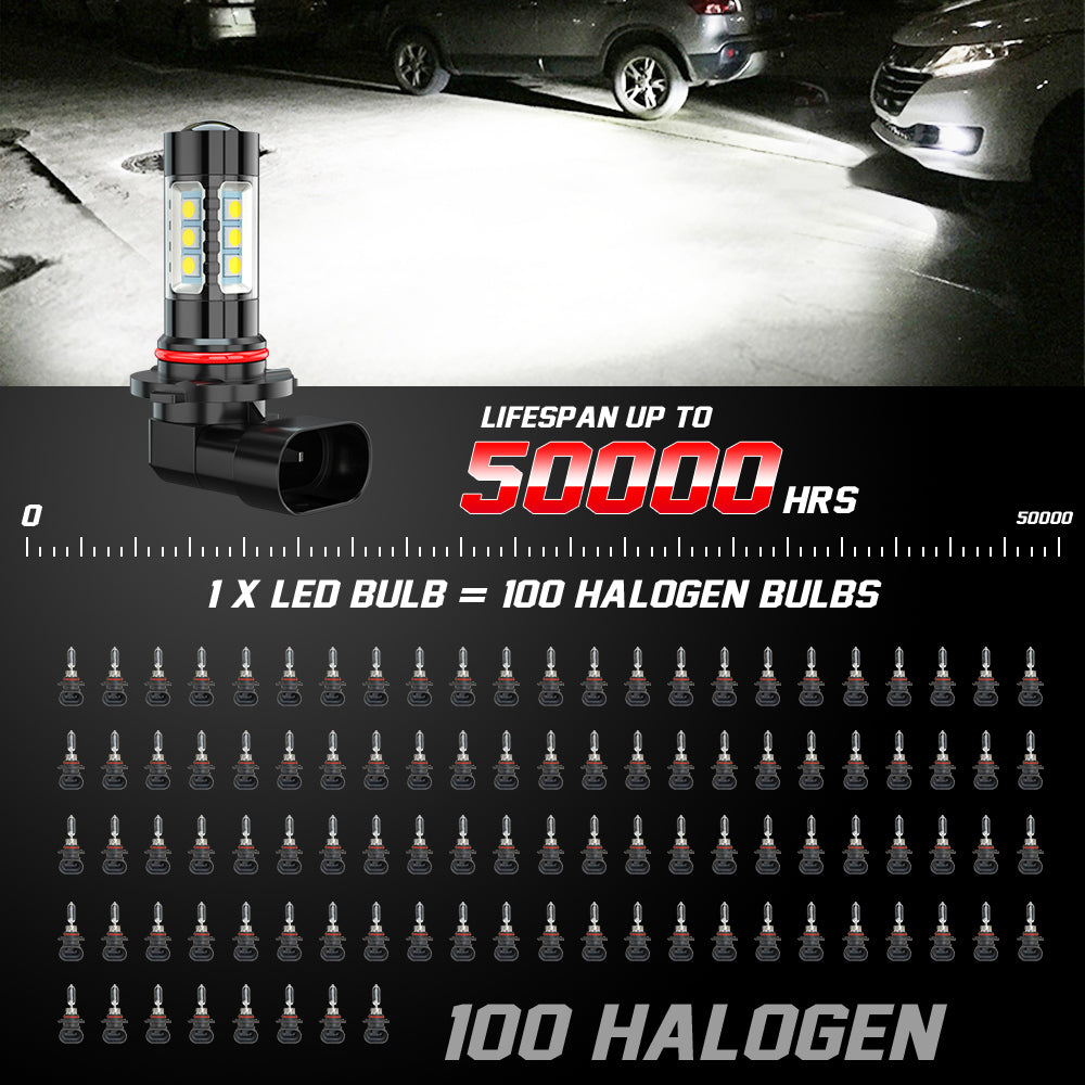 9145 9140 H10 LED Fog Light Bulbs 6000K