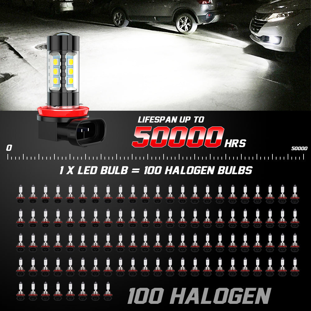 H11 LED Fog Light Bulbs
