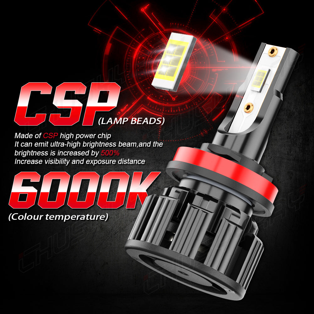 H8 H11 H9 LED Headlight Bulbs H8 H11 H9 High Beam/Low Beam 6000K Super Bright White 20000LM| Pair Bulbs Z3 Series