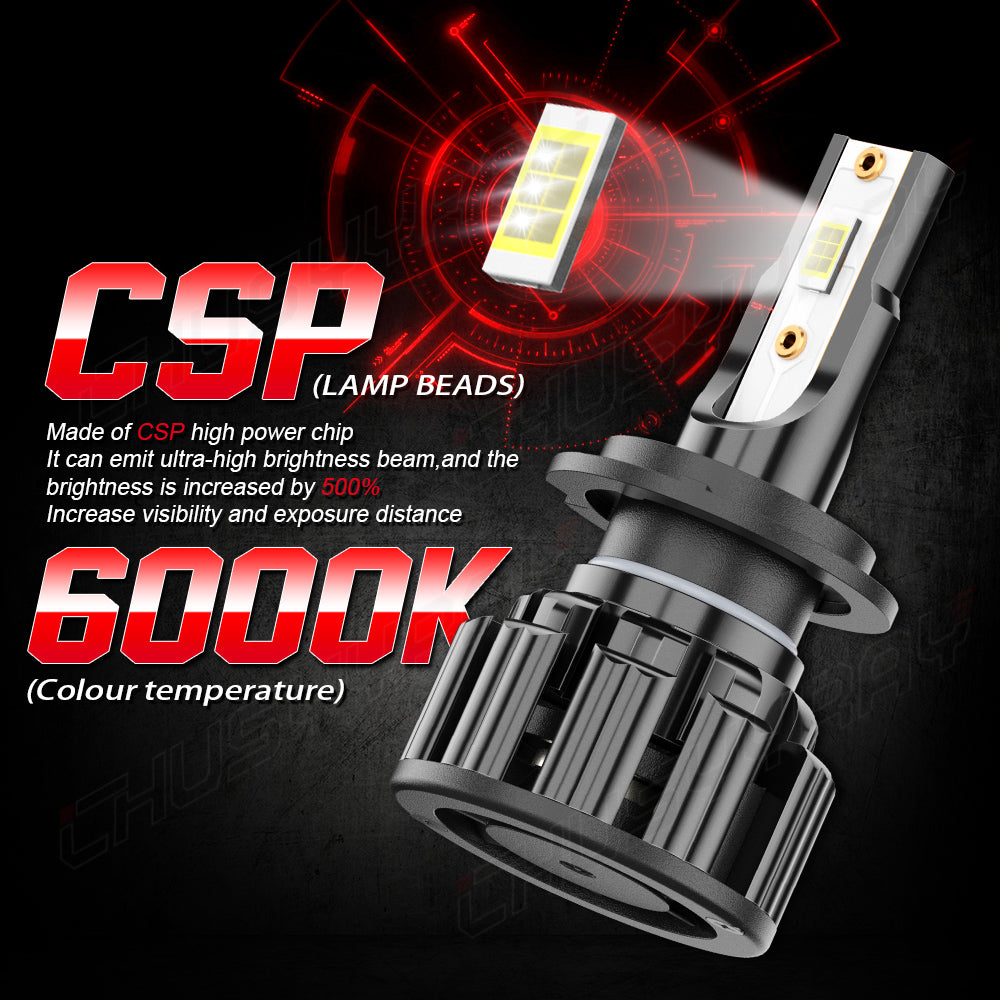 H7 LED Headlight Bulbs H7 High Beam/Low Beam 6000K Super Bright White 20000LM| Pair Bulbs Z3 Series