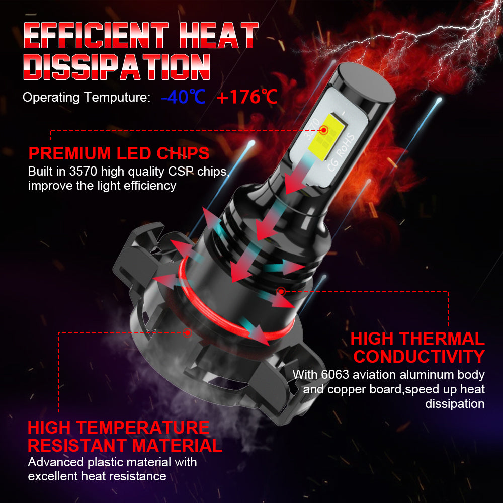 H16 2504 LED Fog Light Bulbs 6000K