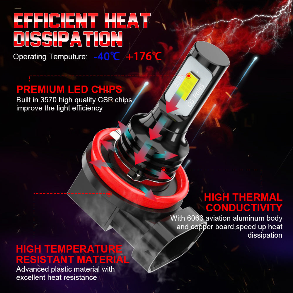 H11 LED Headlight / Fog Light Bulbs 6000K WHITE 2Pack