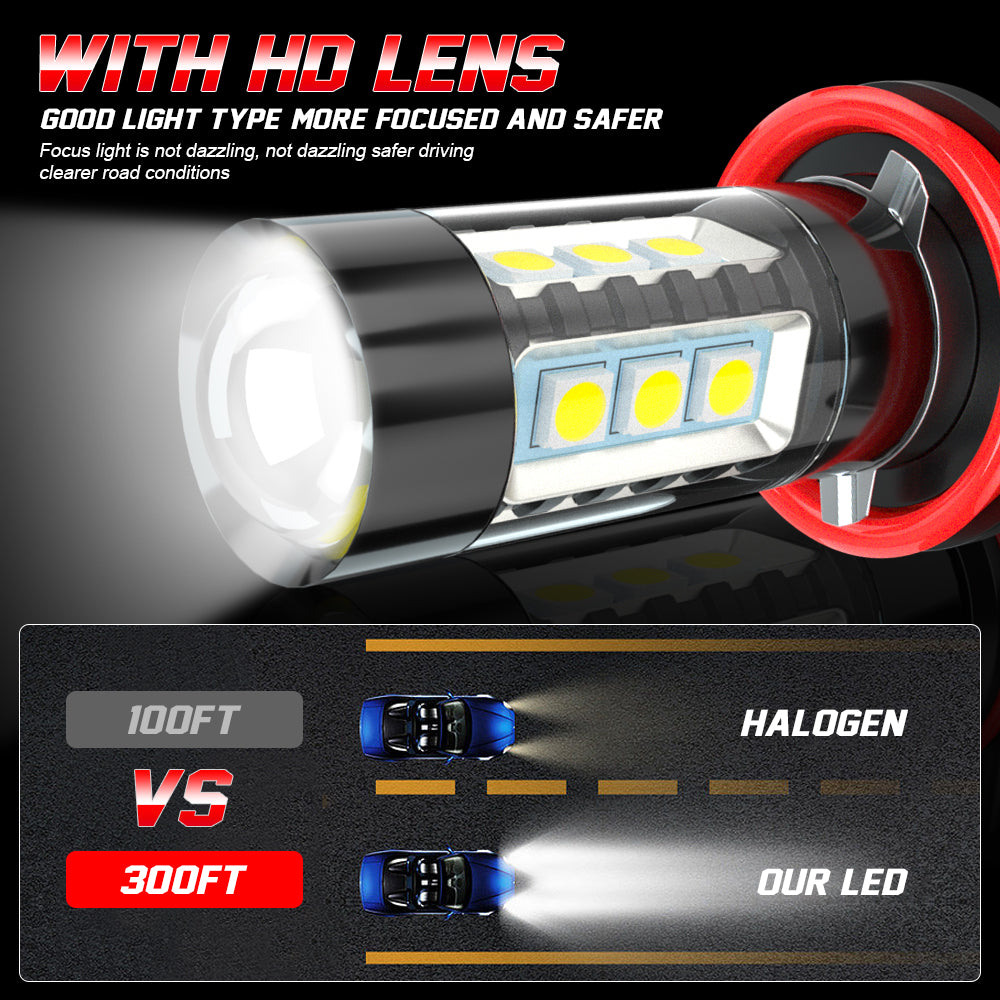H11 LED Fog Light Bulbs