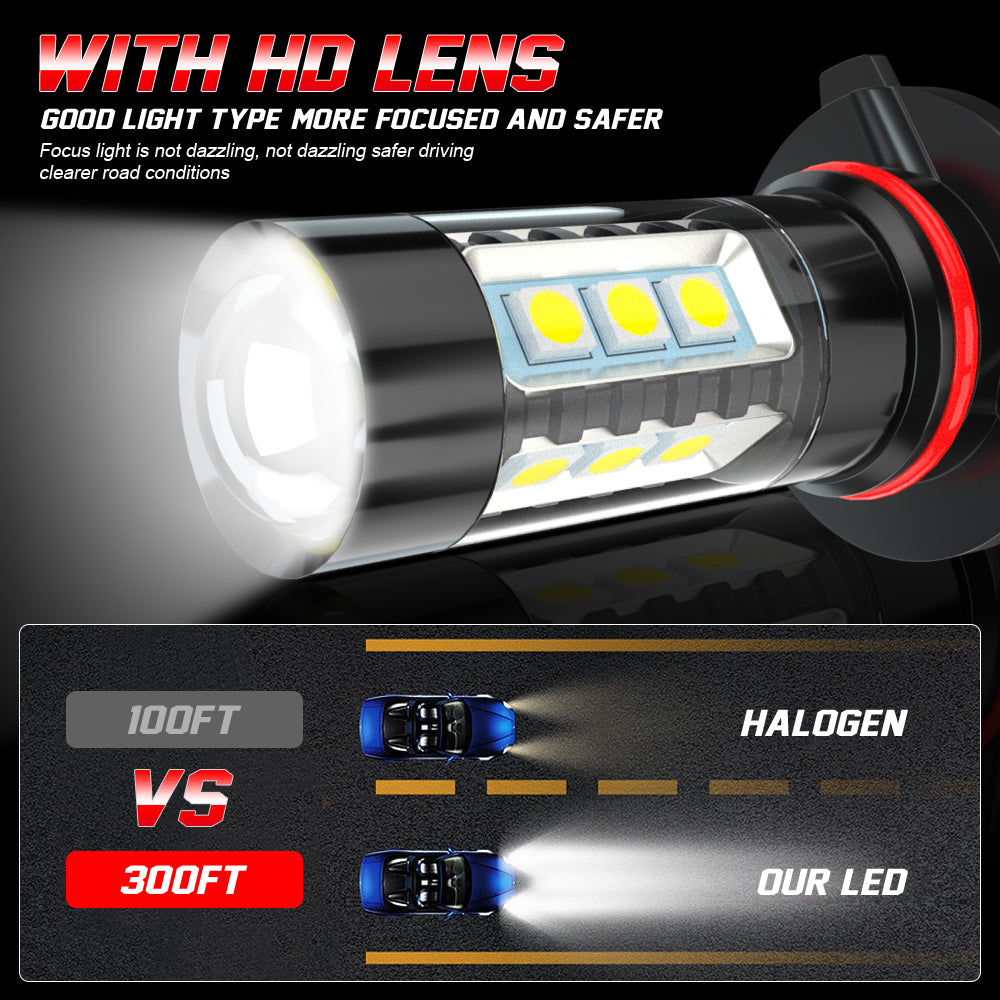 9145 9140 H10 LED Fog Light Bulbs 6000K