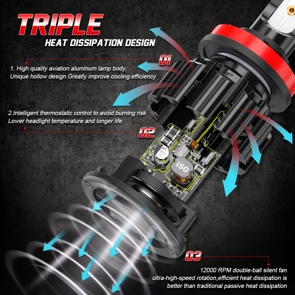 H11 H8 H9 LED Headlight Hi/Low Beam Bulbs
