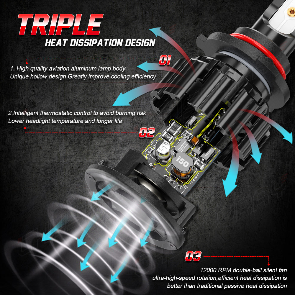 9012 HIR2 LED Headlight Bulbs 9012 HIR2 High Beam/Low Beam 6000K Super Bright White 20000LM| Pair Bulbs Z3 Series
