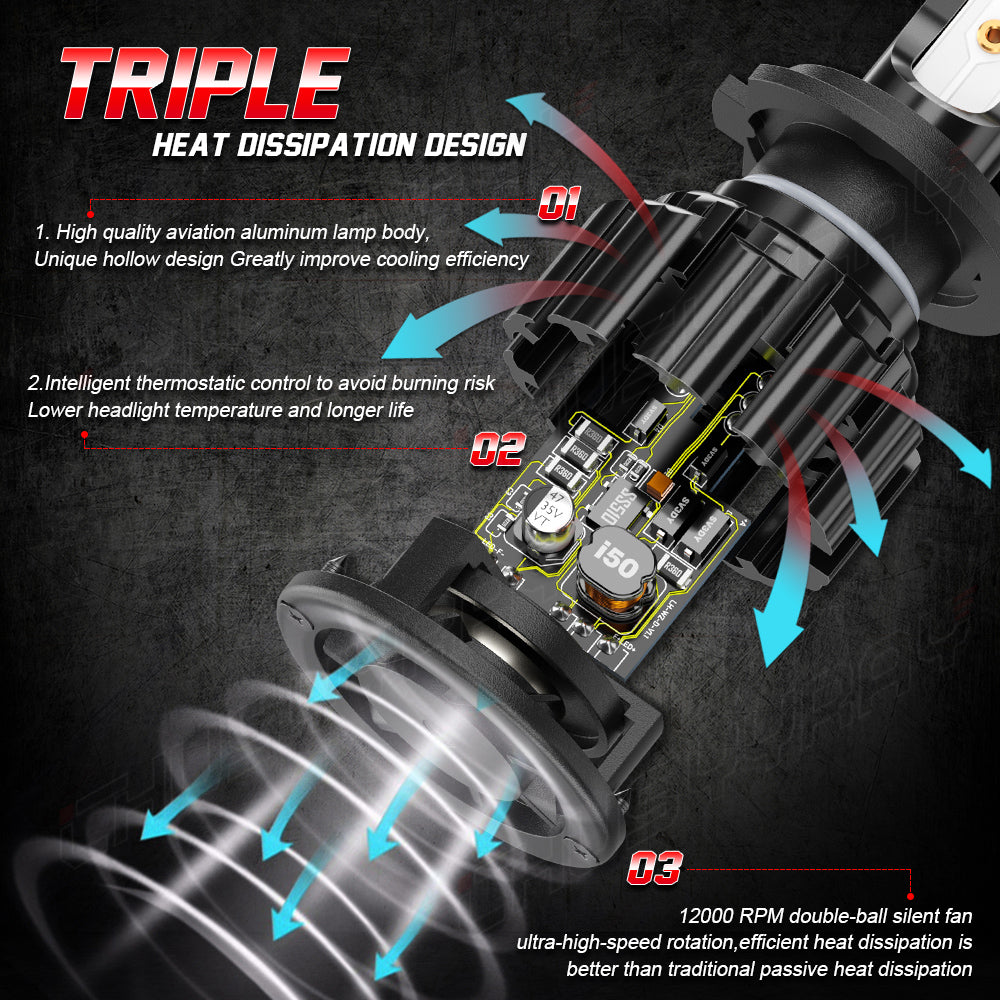 H7 LED Headlight Bulbs H7 High Beam/Low Beam 6000K Super Bright White 20000LM| Pair Bulbs Z3 Series