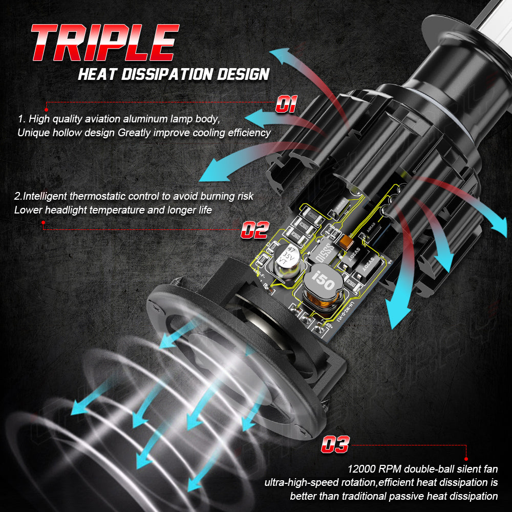 H1 LED Headlight Bulbs H1 High Beam/Low Beam 6000K Super Bright White 20000LM| Pair Bulbs Z3 Series