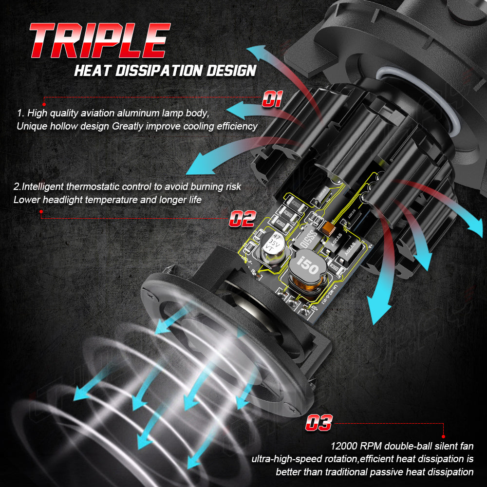9008 H13 LED Headlight Bulbs 9008 H13 High Beam&Low Beam 6000K Super Bright White 20000LM Dual Functions| Pair Bulbs Z3 Series