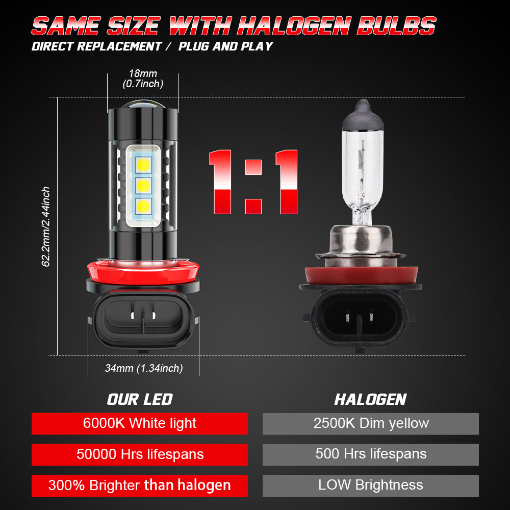 H11 LED Fog Light Bulbs