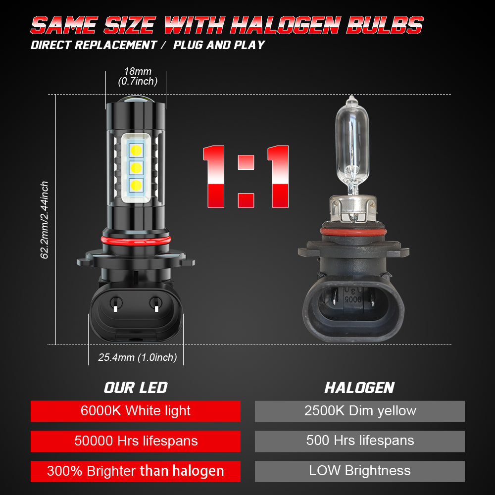 9145 9140 H10 LED Fog Light Bulbs 6000K