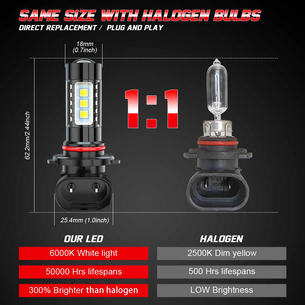 For 2005-2011 TOYOTA Tacoma LED Fog Light Bulbs 6000K