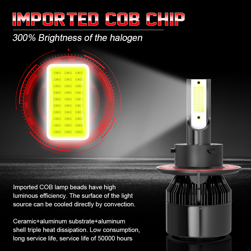 9008 H13 LED Headlight Hi/Low Beam Bulbs