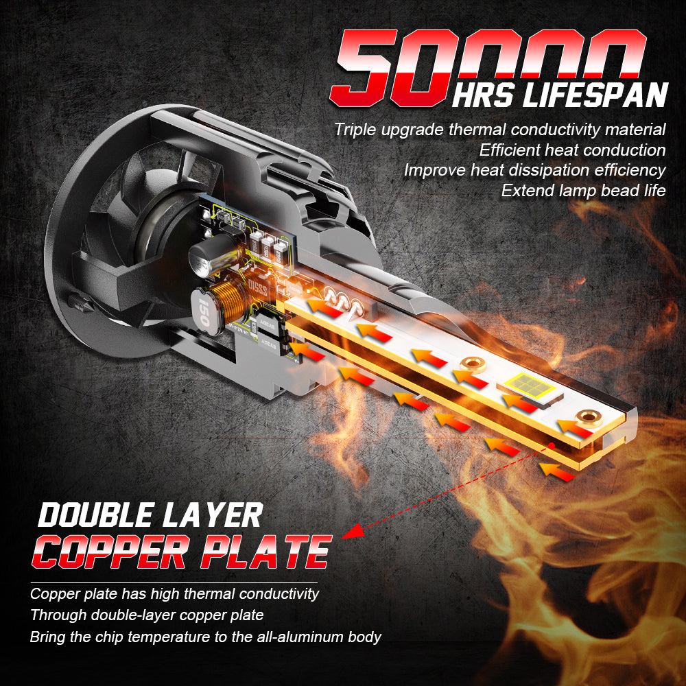 9005 HB3 LED Headlight Hi/Low Beam Bulbs