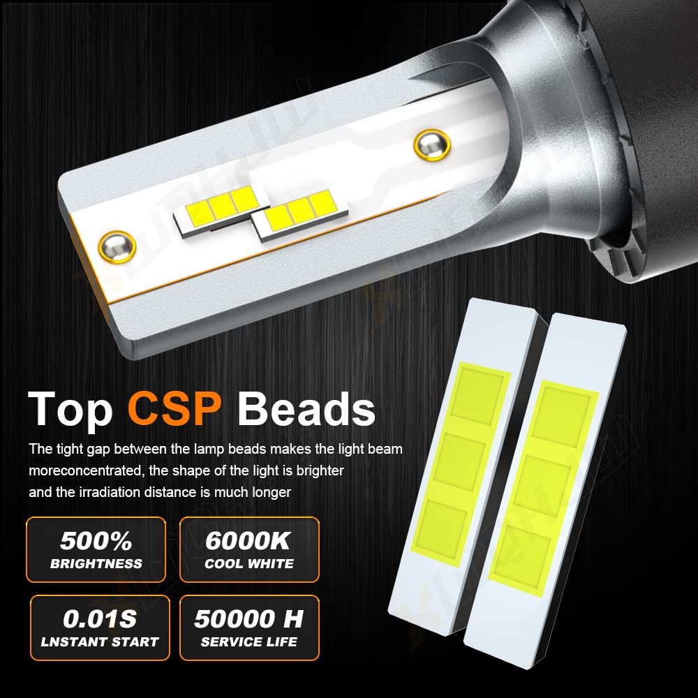 For Ford F-150 2005-2014 LED Headlight Bulbs
