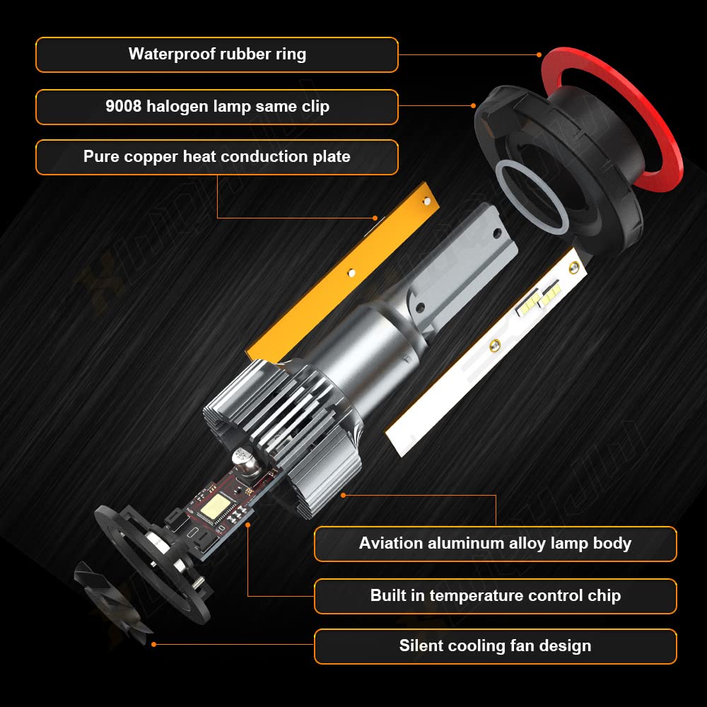 For Ford F-150 2005-2014 LED Headlight Bulbs