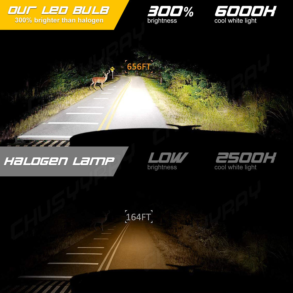 9005 + H7 WHITE LED Bulbs For 2005-2019 Ford F250 F350 F450 Super Duty 4pcs Combo
