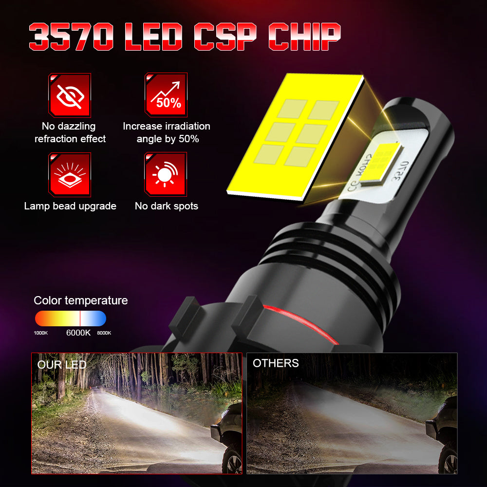 H16 2504 LED Fog Light Bulbs 6000K