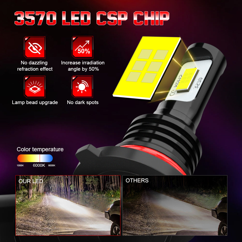 For 2002-2005 Dodge Ram 3500 Fog Light Bulbs 6000K