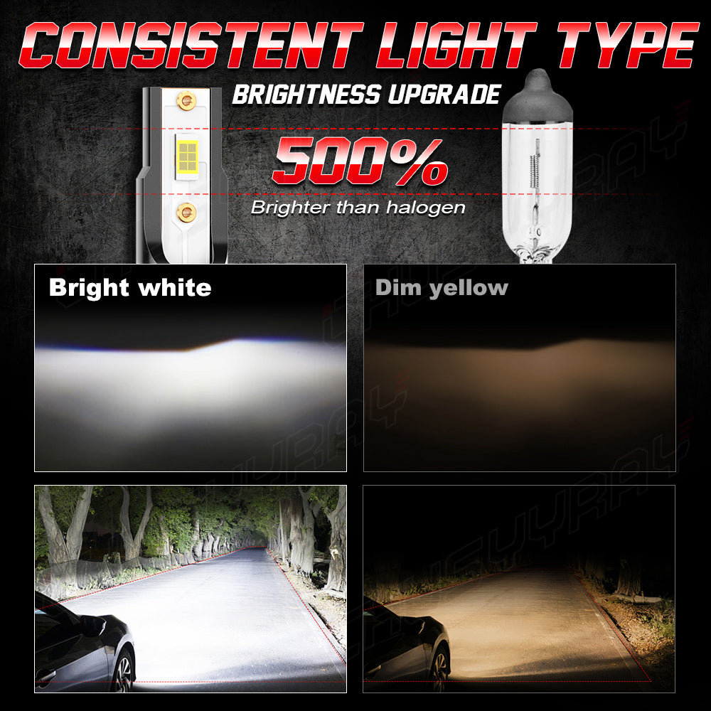 H8 H11 H9 LED Headlight Bulbs H8 H11 H9 High Beam/Low Beam 6000K Super Bright White 20000LM| Pair Bulbs Z3 Series
