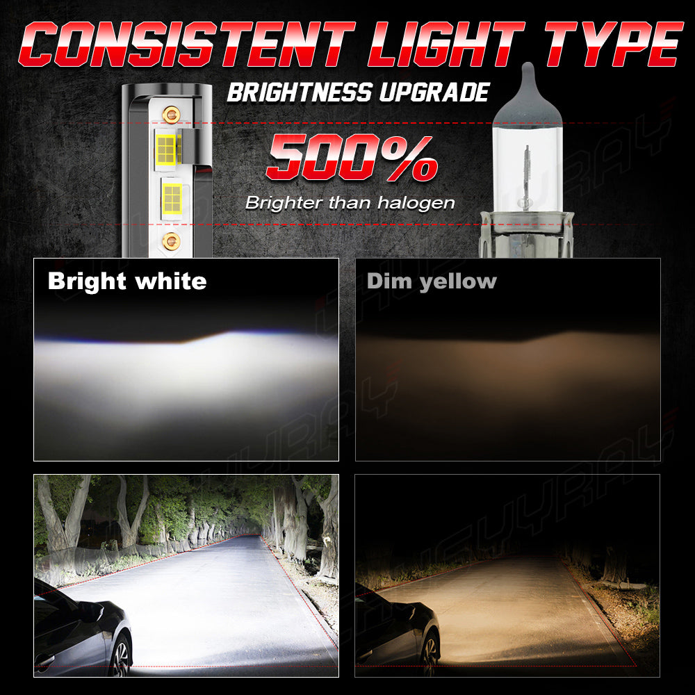 9008 H13 LED Headlight Bulbs 9008 H13 High Beam&Low Beam 6000K Super Bright White 20000LM Dual Functions| Pair Bulbs Z3 Series