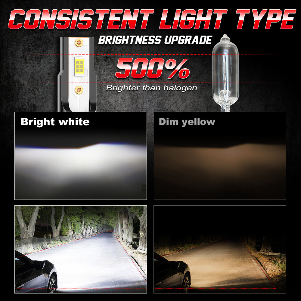 9005 HB3 LED Headlight Hi/Low Beam Bulbs
