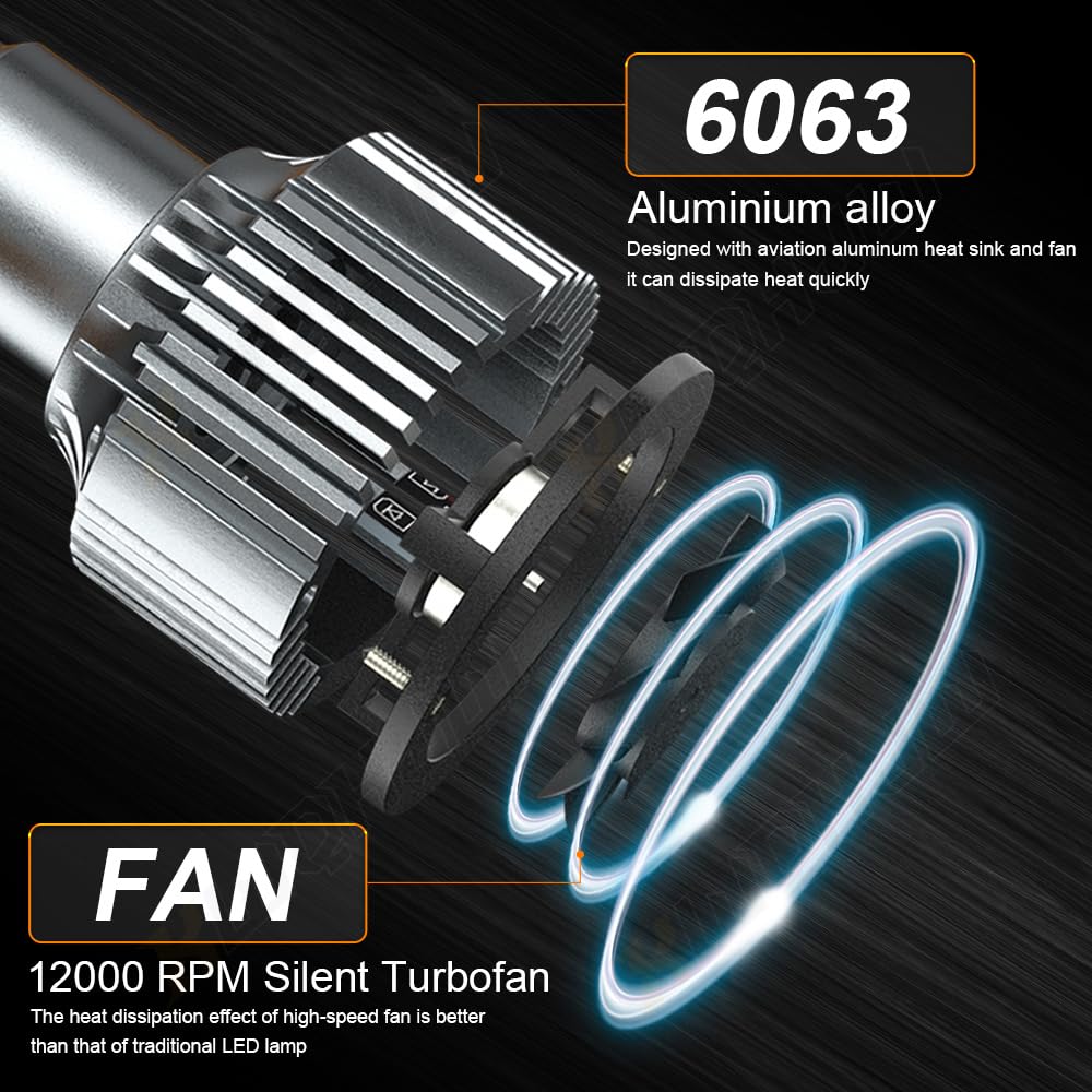 For Ford F-150 2005-2014 LED Headlight Bulbs