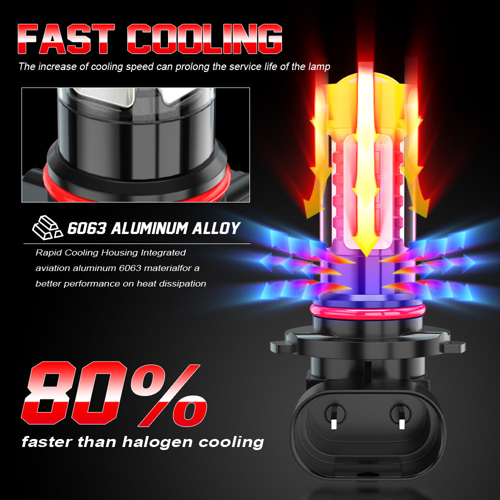 9145 9140 H10 LED Fog Light Bulbs 6000K