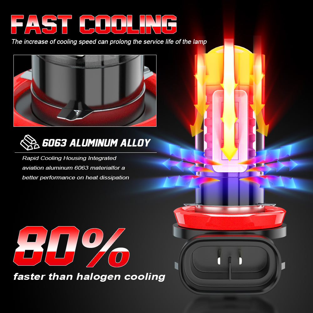 H11 LED Fog Light Bulbs