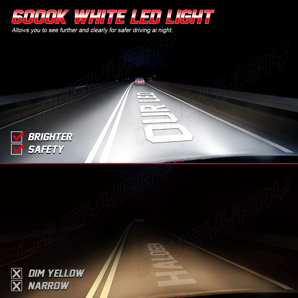 H8 H11 H9 LED Headlight Bulbs H8 H11 H9 High Beam/Low Beam 6000K Super Bright White 20000LM| Pair Bulbs Z3 Series