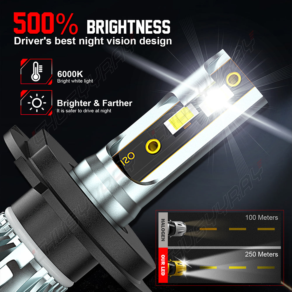 Fit Honda CRV CR-V 2007-2014 LED Headlight High/Low Beam Bulbs 6000K White Combo