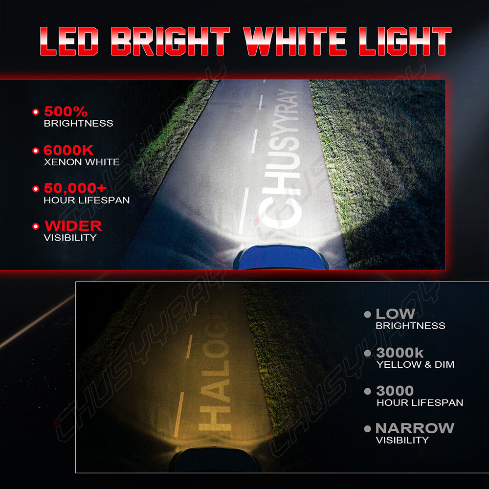 Fit Honda CRV CR-V 2007-2014 LED Headlight High/Low Beam Bulbs 6000K White Combo