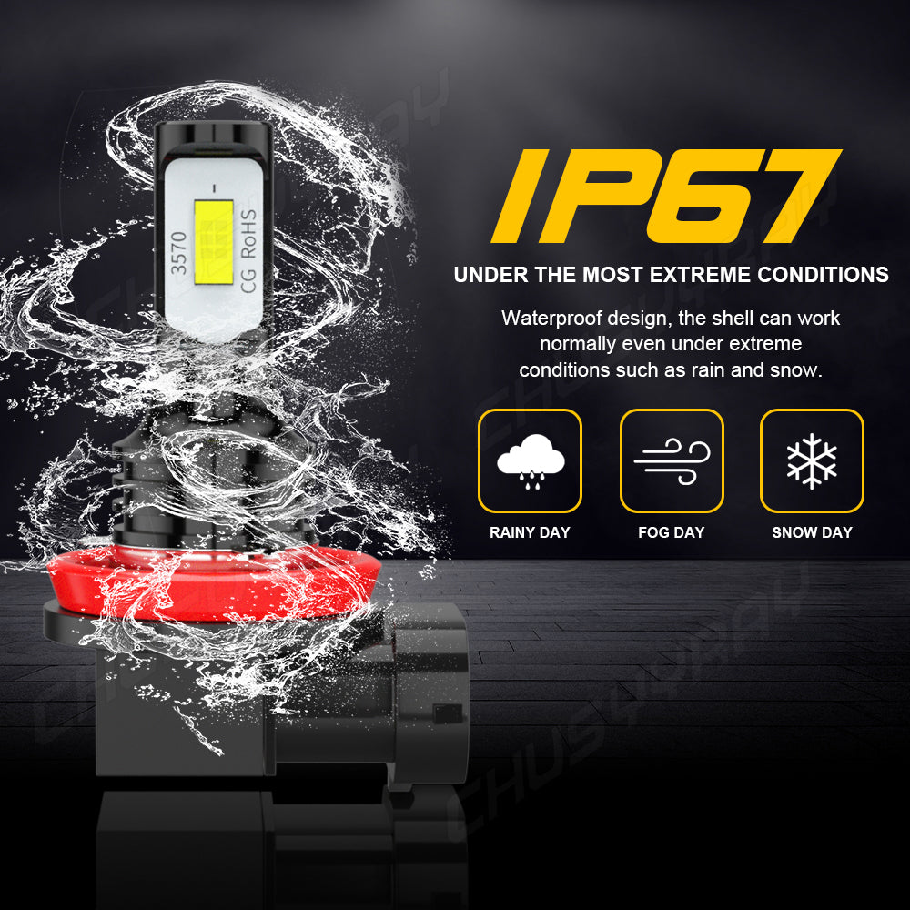 For Jeep Grand Cherokee 2017 2019 2020 2021 Combo LED Headlight Hi/Low Beam+Fog Light