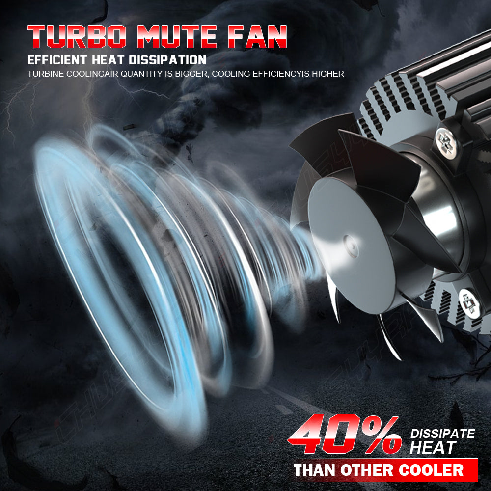 Para For Chevy Cruze 2011-15 Faros LED Hi / Lo + Combo de bombillas antiniebla