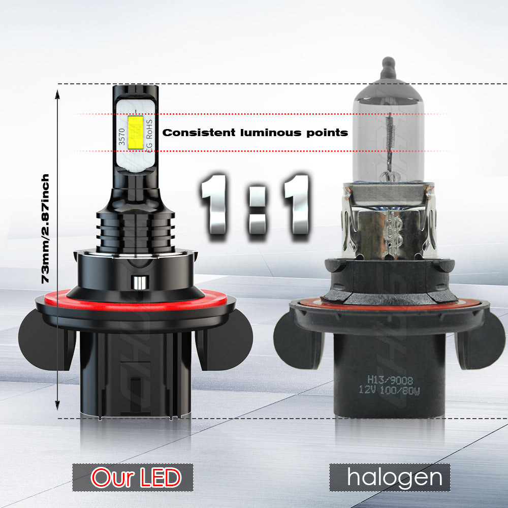 9008 H13 LED Headlight Hi/Low Beam 6000K Dual Beam Bulbs 2x