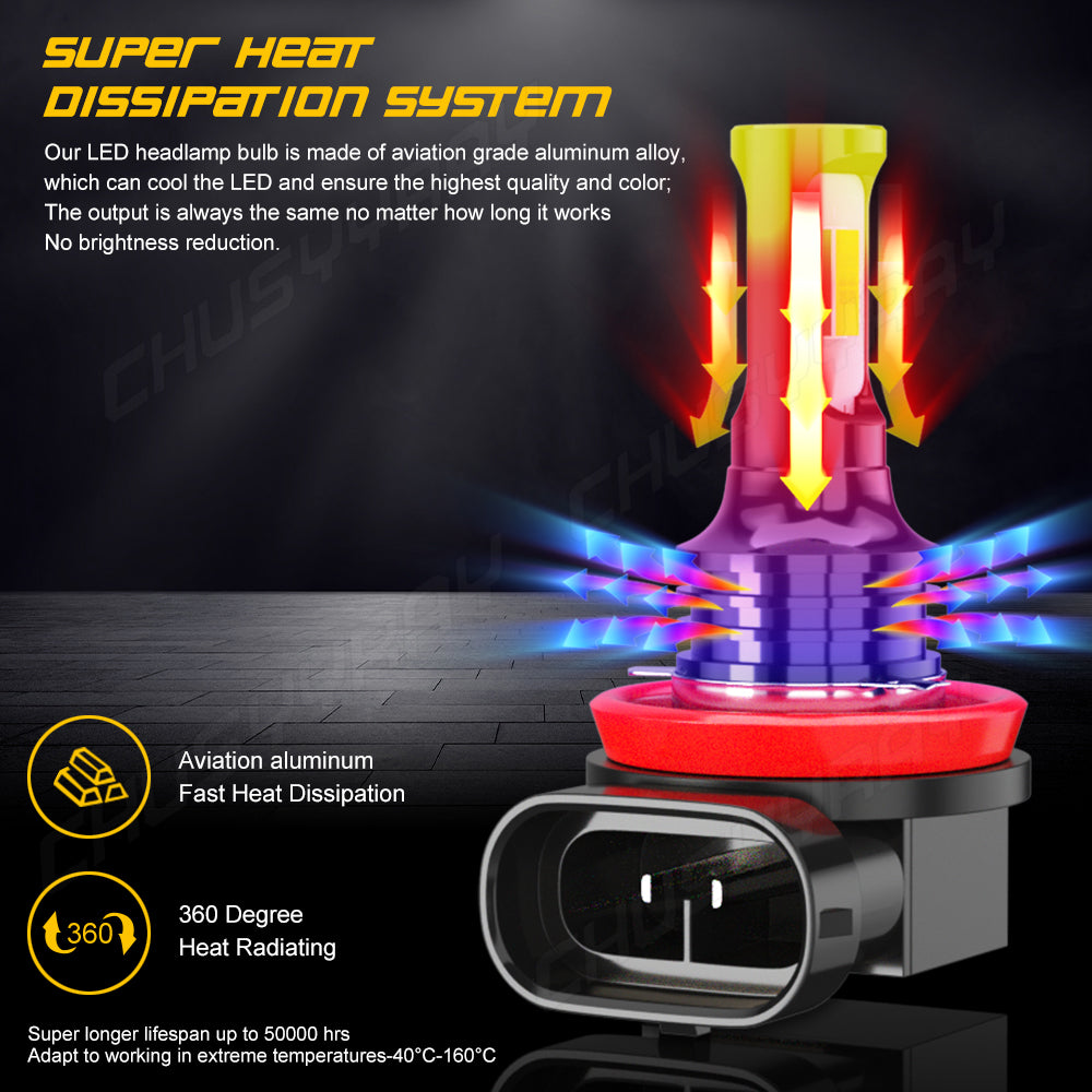 Para For Chevy Cruze 2011-15 Faros LED Hi / Lo + Combo de bombillas antiniebla