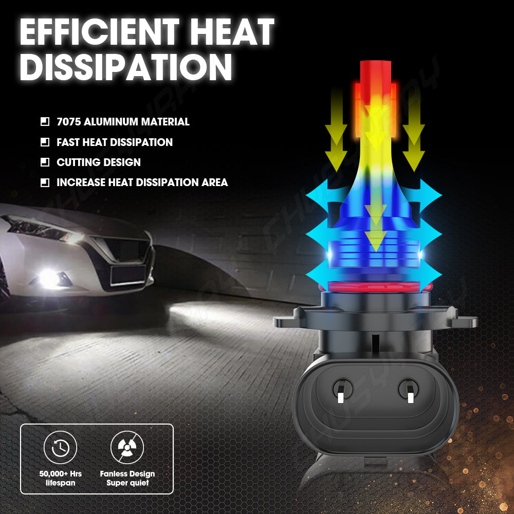 Amazing H10 9145 9140 9005 9045 LED Fog Light Bulb Conversion Kit 6000K Bright
