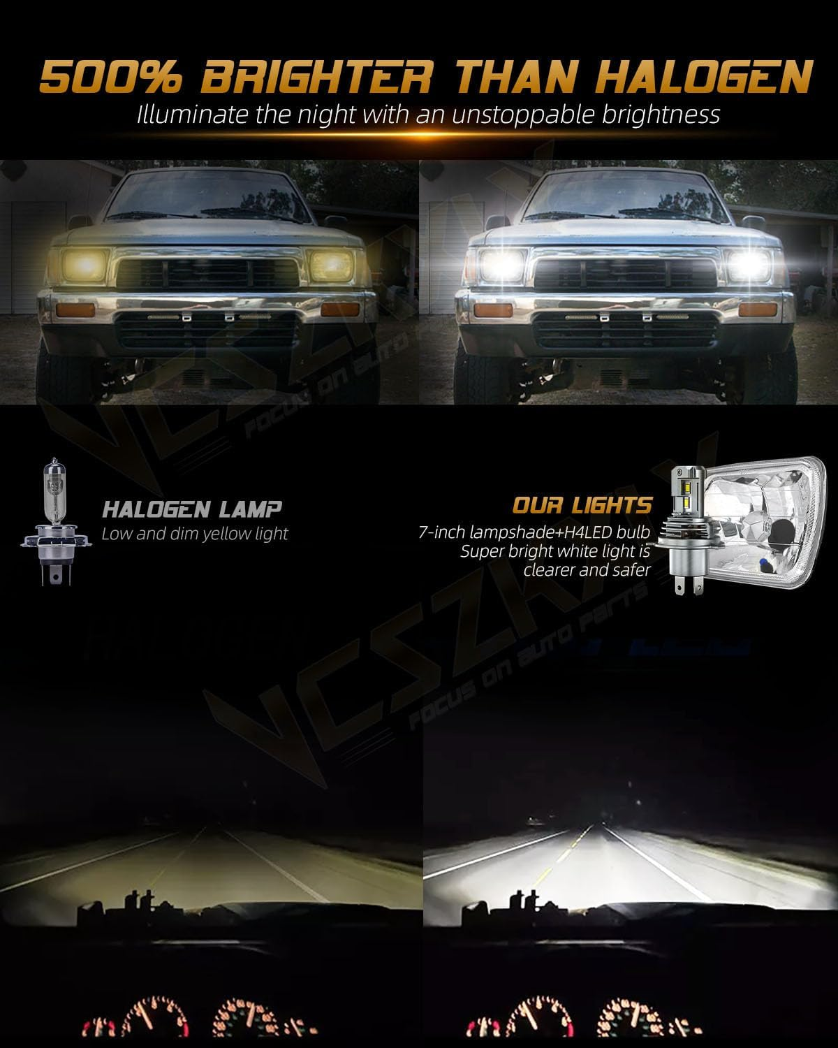 CHUSYYRAY  5x7 7x6 Led Headlights for Off-road Compatible for GMC C4500 C5500 C6500 C7500 C8500 Topkick Headlights High Low Beam, DOT Approved