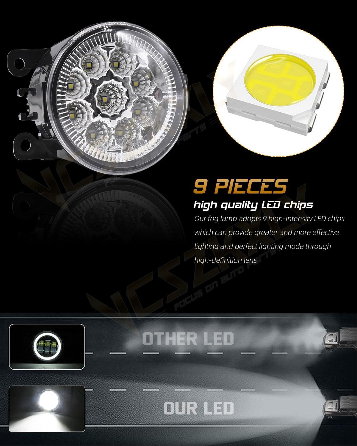 Car Front Bumper LED Fog Lamp Light High Brightness For Ford MK2 MK3 Transit etc