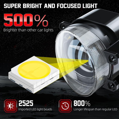 CHUSYYRAY 3.5 Inch Compatible with Lexus RX350/RX450h LED Fog Light Assembly 2010 2011 2012 2013 2014, Front Bumper Fog Light, 6000K White 500% Brightness, Pack of 2