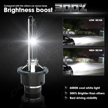 D4S/D4R HID Headlights Compatible for Mazda 6 2014-2015 , 6000K White Xenon Replacement D4S Headlight, 99% Vehicle Compatibility, Pack of 2