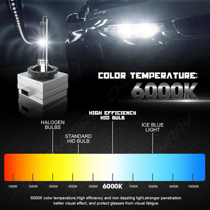 D1S/D1R/D1C HID Headlights Compatible for 2011 2012 2013 Buick Regal, 6000K White Xenon Replacement D1S Headlight, 99% Vehicle Compatibility, Pack of 2