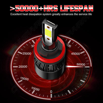 For Jeep Grand Cherokee 2017 2019 2020 2021 Combo LED Headlight Hi/Low Beam+Fog Light