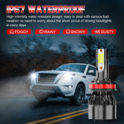 For Jeep Grand Cherokee 2017 2019 2020 2021 Combo LED Headlight Hi/Low Beam+Fog Light