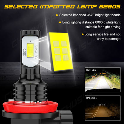 For Jeep Grand Cherokee 2017 2019 2020 2021 Combo LED Headlight Hi/Low Beam+Fog Light