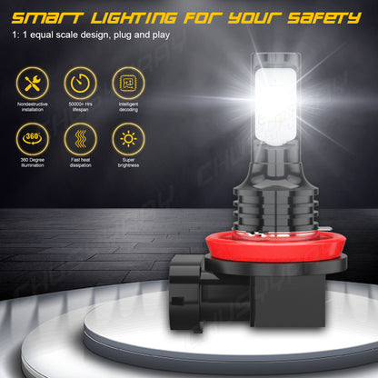 For Jeep Grand Cherokee 2017 2019 2020 2021 Combo LED Headlight Hi/Low Beam+Fog Light